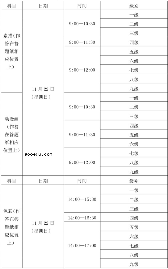2020下半年四川书画等级考试报名及考试时间