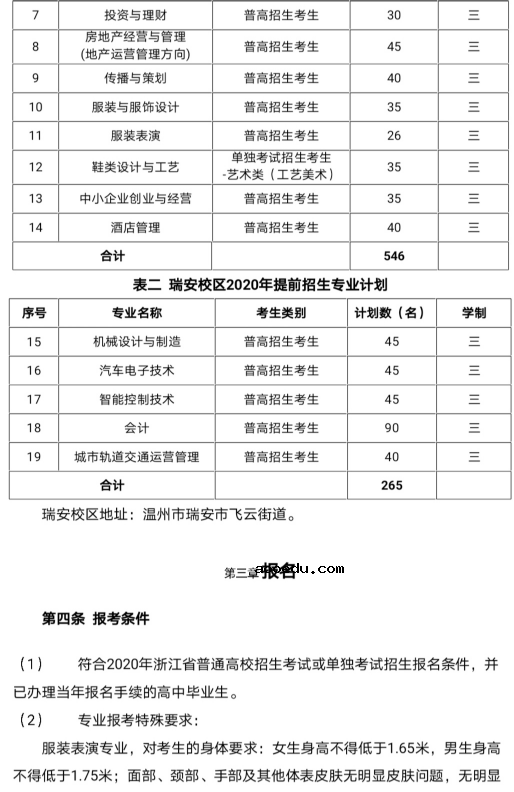 2020年温州职业技术学院高职提前招生章程