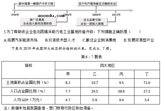 2020浙江高考地理试题及答案解析