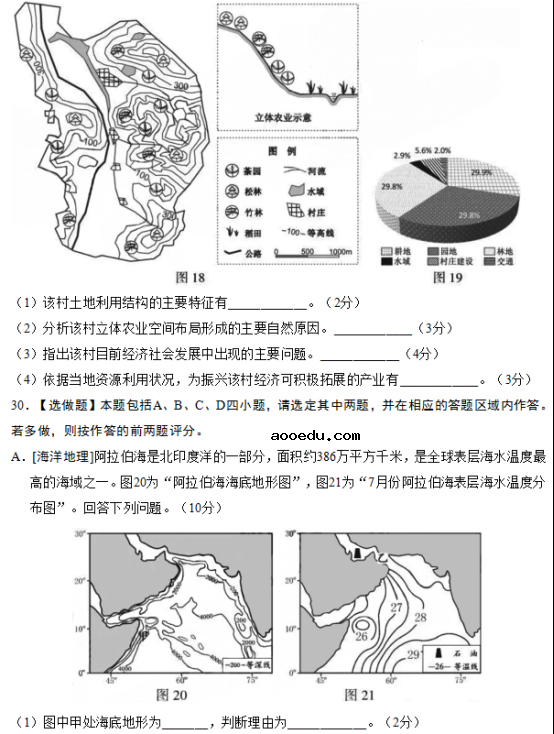 2019江苏高考地理试题（word精校版）