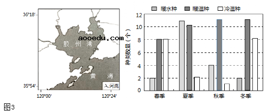 2021年八省联考湖北地理试题及答案