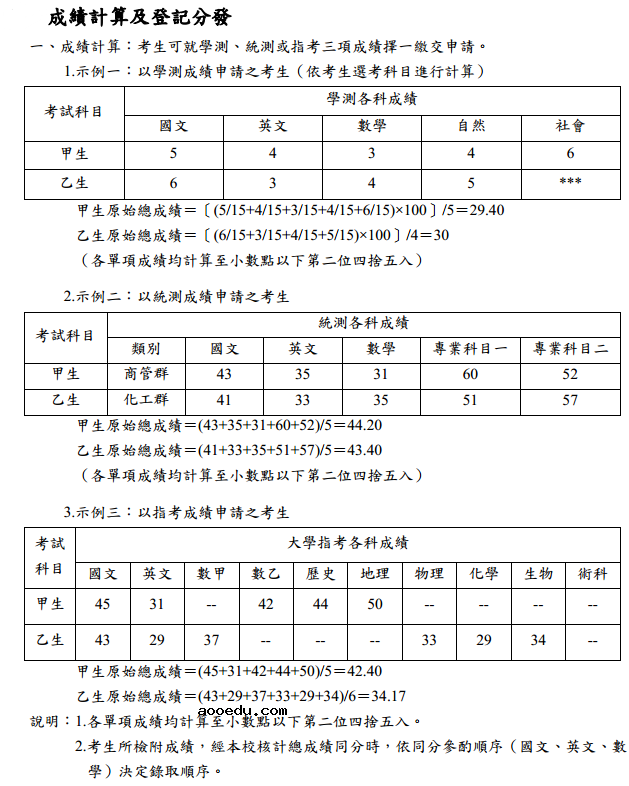 高考多少分进明道大学有什么要求