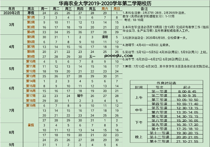 2020华南农业大学什么时候放暑假