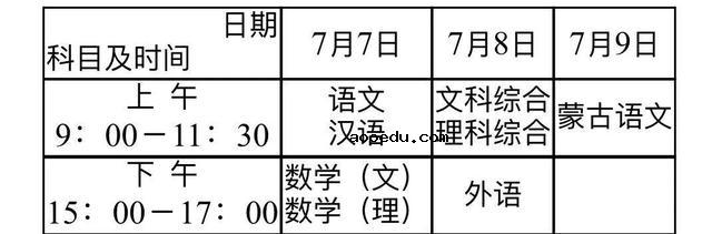 2020黑龙江大庆高考考场考点设置