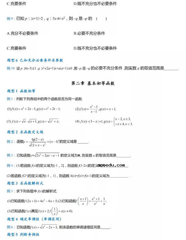 高考数学必考常考题型清单整理