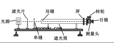 2019陕西高考理综试题【word精校版】