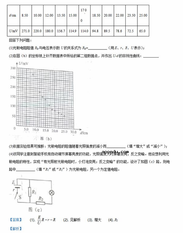 2021辽宁八省联考物理试卷及答案解析