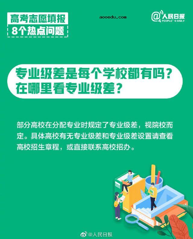 2020高考志愿填报热点问题