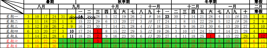 2020年下半年浙江开学时间