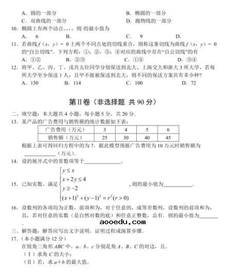 2020全国高考理科数学冲刺模拟题