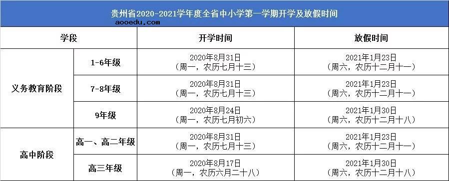 2020年下半年贵州中小学开学时间