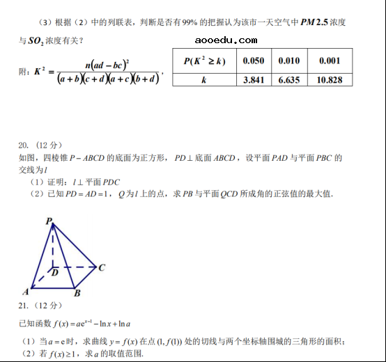 2020山东高考数学试题及答案解析