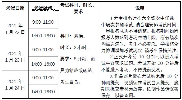 中央民族大学美术学院2021招生简章