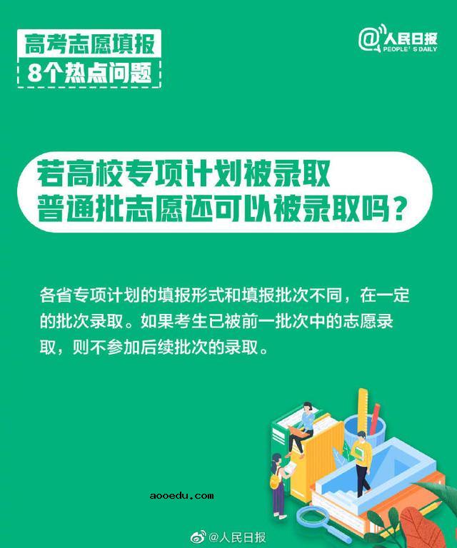 2020高考志愿填报热点问题