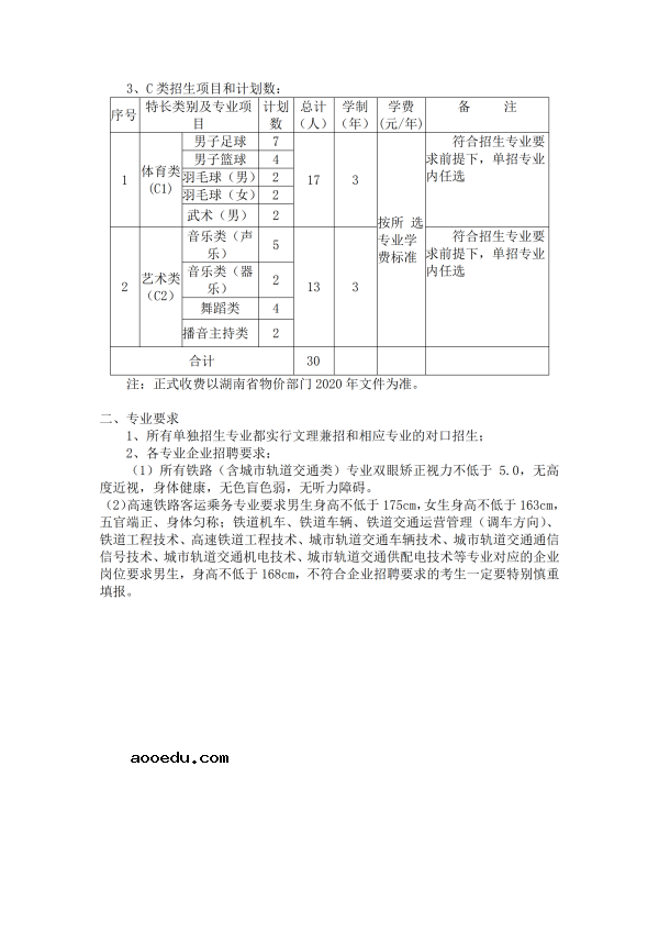 2020湖南铁路科技职业技术学院单招计划及专业