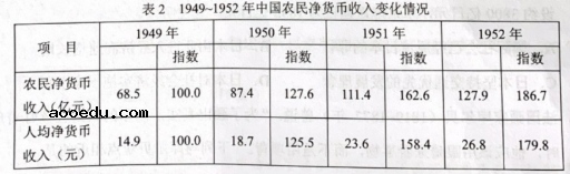 2021年湖南省八省联考历史试题及答案