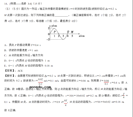 2020高考物理考前冲刺模拟试题【含答案】