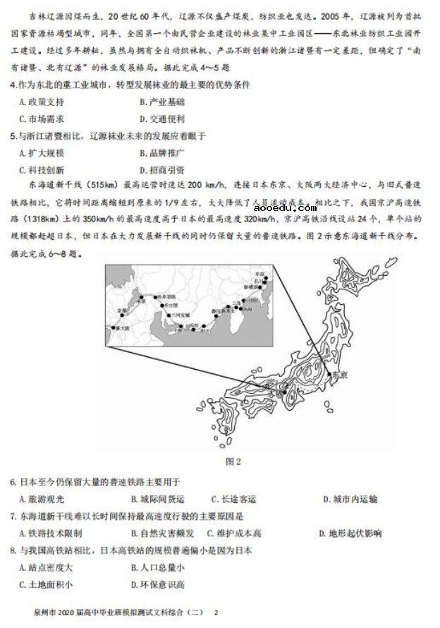 2020年福建省高三毕业班文科综合4月模拟测试