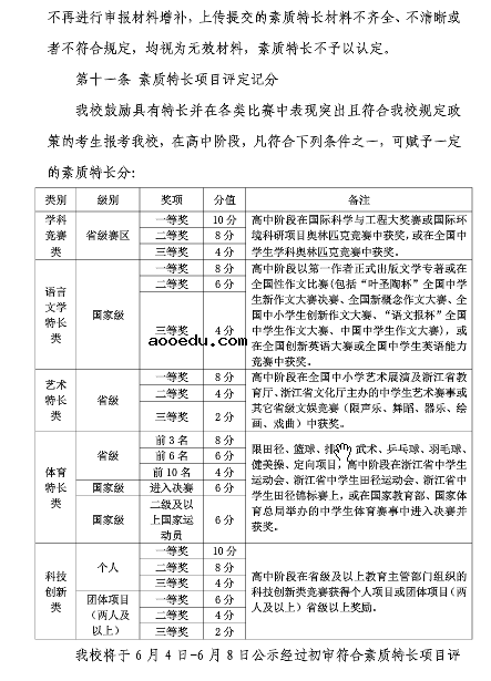 2020年宁波卫生职业技术学院高职提前招生章程