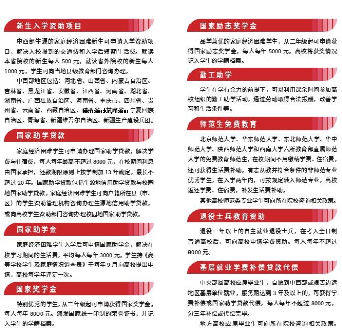 山东外事职业大学各专业收费标准一年多少钱