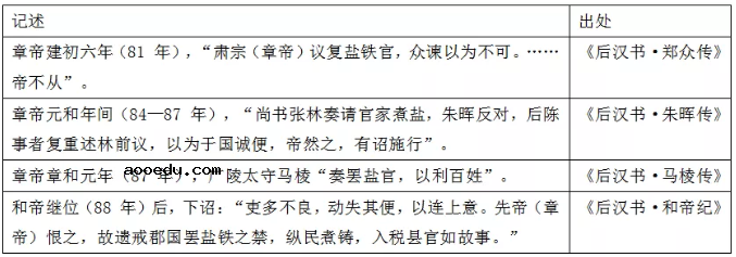 2021年湖南省八省联考历史试题及答案