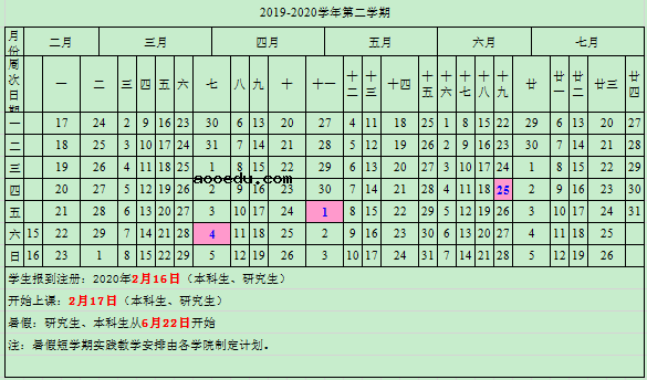 2020浙江各大学寒假放假时间安排