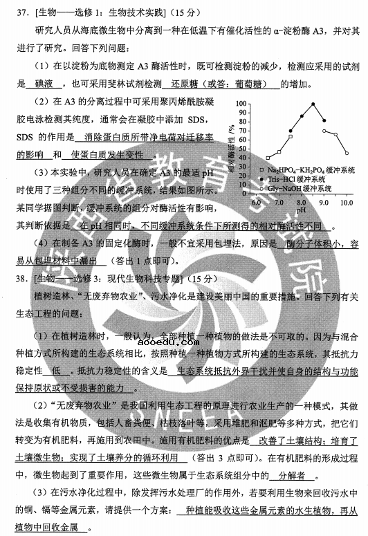 2020年黑龙江高考理综试题及答案解析