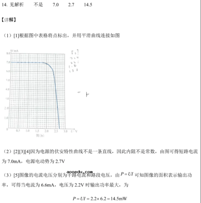 2021年八省联考湖南物理试题及答案