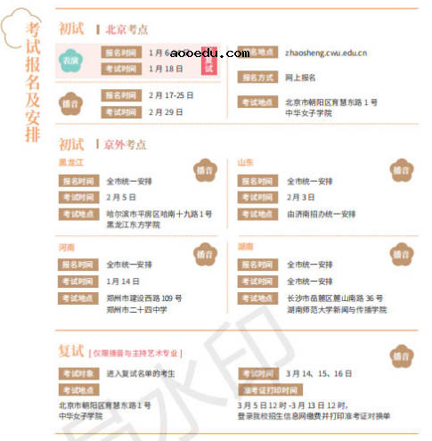 2020中华女子学院校考报名及考试时间