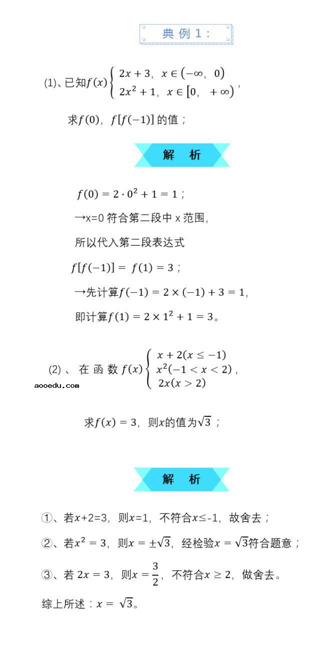 高中数学函数题型及解题技巧