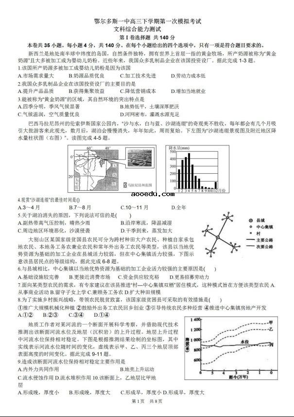 2020届内蒙古高三文综模拟试题