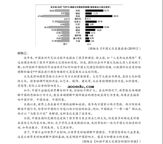 2021山东高考语文名师押题预测卷