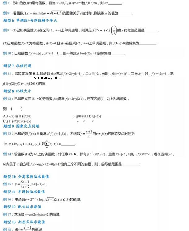 高考数学必考常考题型清单整理