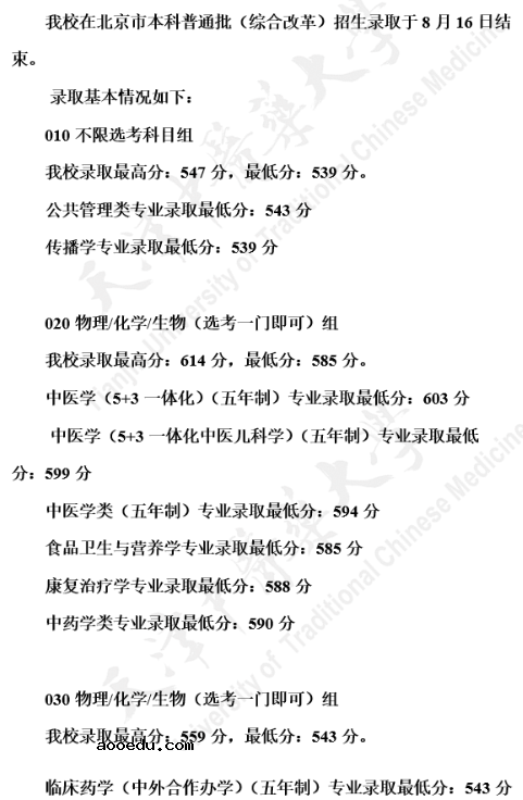 2020天津中医药大学提前批录取分数线