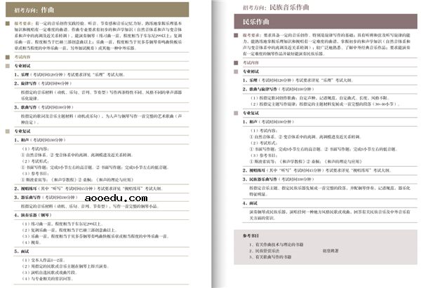 2019上海音乐学院本科招生简章