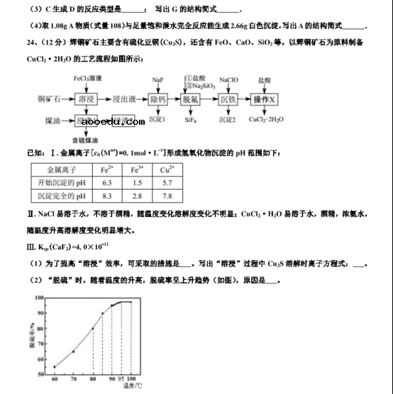 2020江苏南通高三化学模拟试题