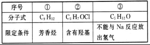 衡水金卷2021年高考模拟押题卷理综试题