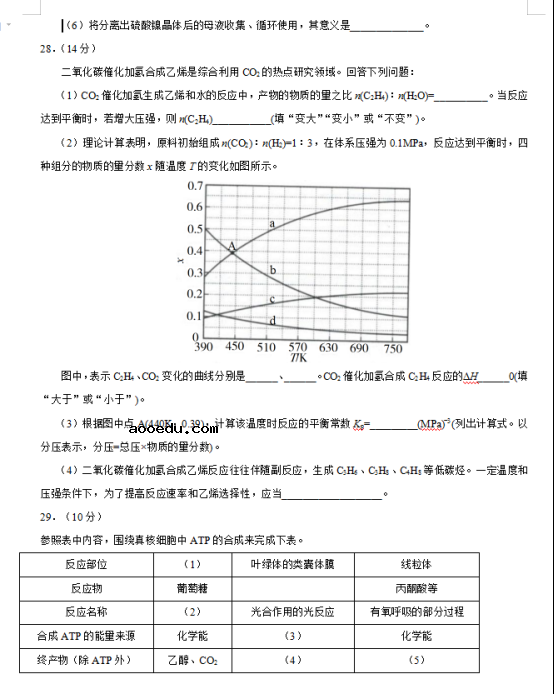 2020高考理综全国3卷试题