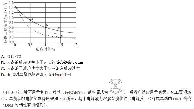 2020全国理科综合能力测试题