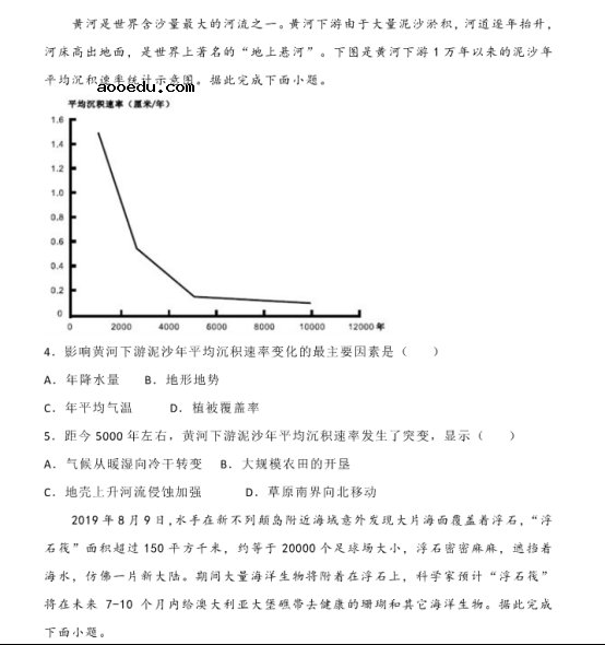 2020高考地理考前押题冲刺试题【含答案】