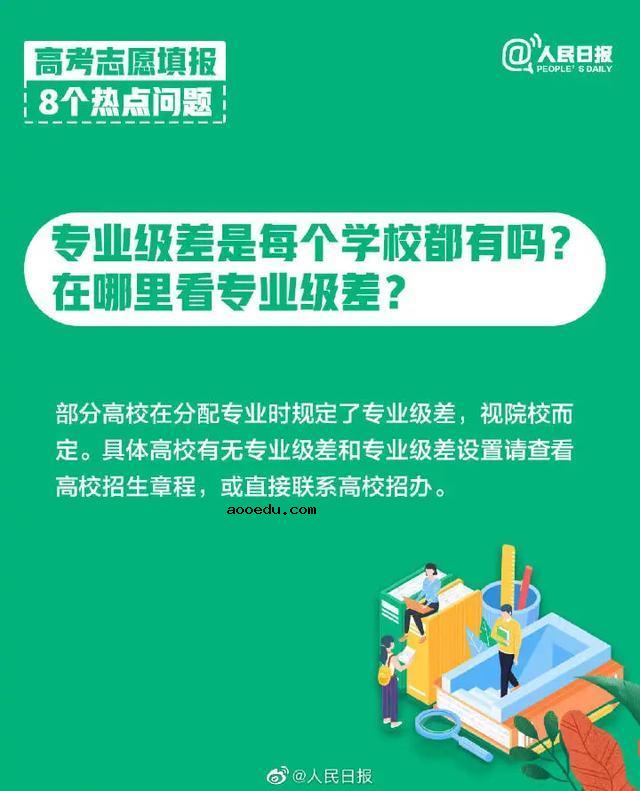 高考志愿8大热点问题权威解读