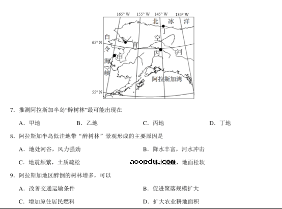 2021全国高考文科综合押题预测地理试题