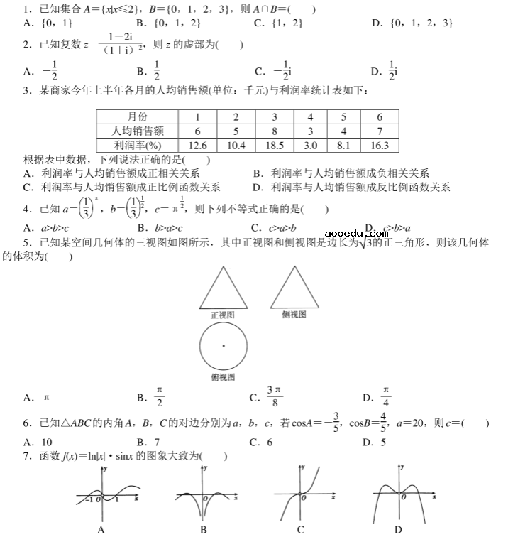 2020年高考文科数学考前押题【及答案】