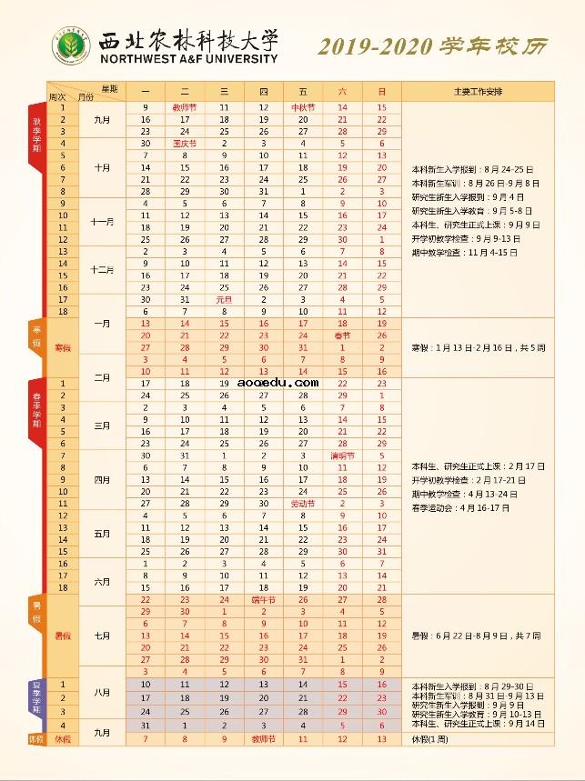 2020年西北农林科技大学寒假放假时间