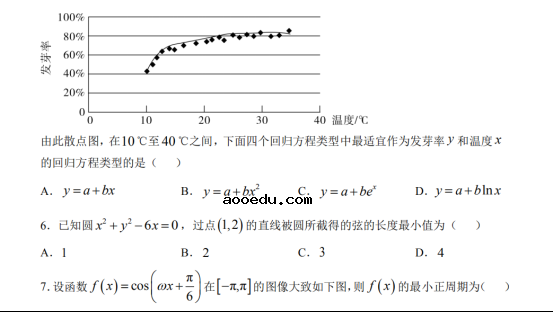 2020山西高考文科数学试题【Word真题试卷】