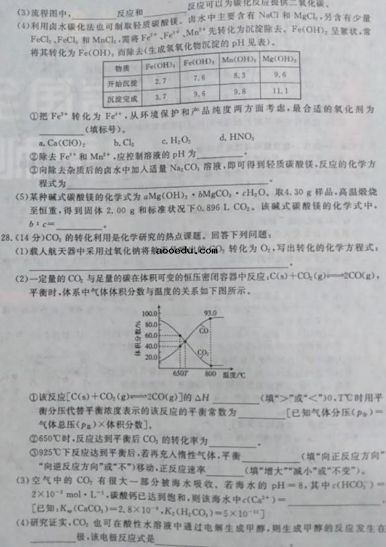 2021全国100所名校卷【含答案】