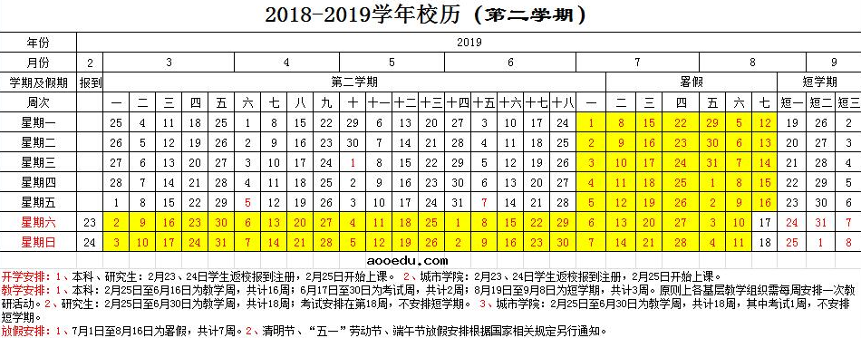 2019云南各大学暑假放假时间安排表