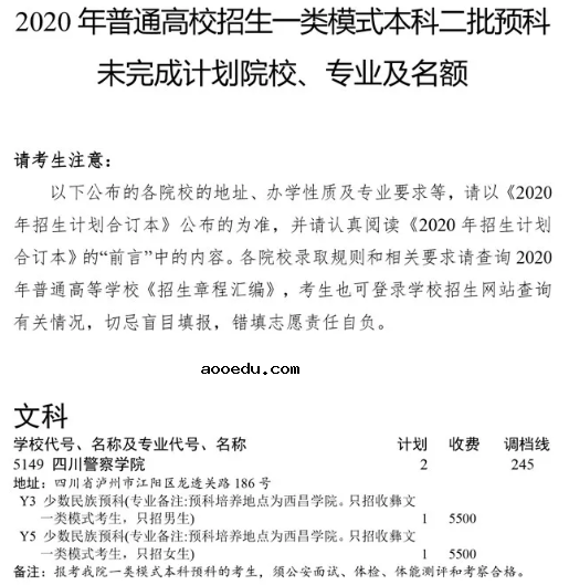 2020四川二本预科征集志愿时间及学校