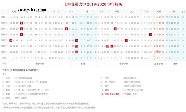 上海交通大学2020暑假放假时间