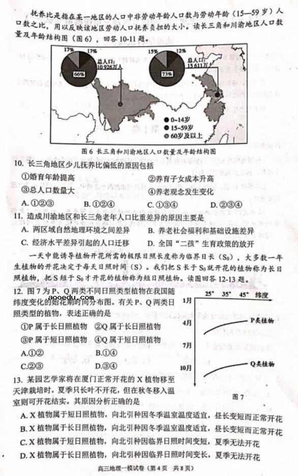 2020届天津市高三地理一模试题